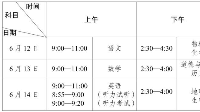 开云app体育官网截图4